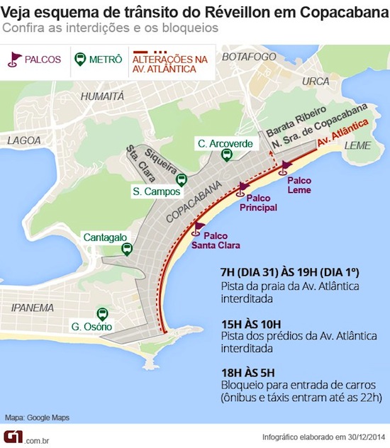 Esquema de trânsito para o Réveillon em Copacabana